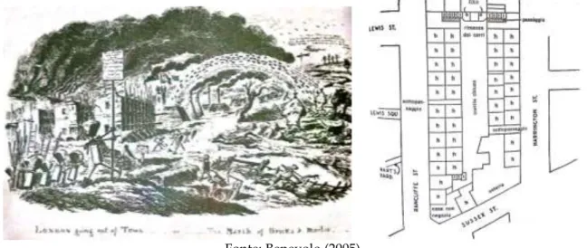 Figura  6  -  Da  esquerda  para  direita:  alegoria  da  cidade  industrial:  “Londres  saindo  da  cidade, ou a marcha dos tijolos e da cal”, gravura de George Cruikshank, de 1829; grupo de  casas operárias em Nottingham, na Inglaterra, em 1845