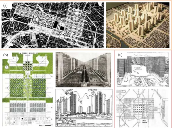 Figura  9  –  Principais  inspirações  urbanísticas  dos  princípios  do  planejamento  urbano  modernista: (a) Projeto do Plan Voisin para Paris (1925); (b) La Ville Radieuse (1922); (c) La  Ville Contemporaine (1924); 