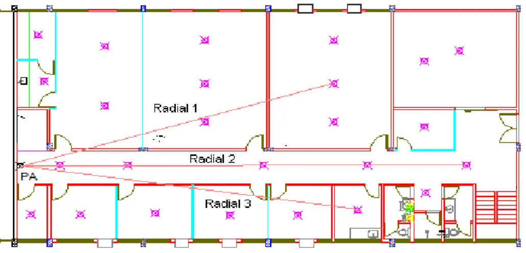 Figura 5.1. Planta com as radiais do andar térreo do prédio de laboratórios.  