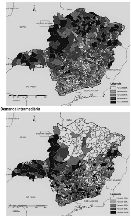 Figura 7 Dimensões da cadeia produtiva do leite: municípios de Minas Gerais 7a Oferta