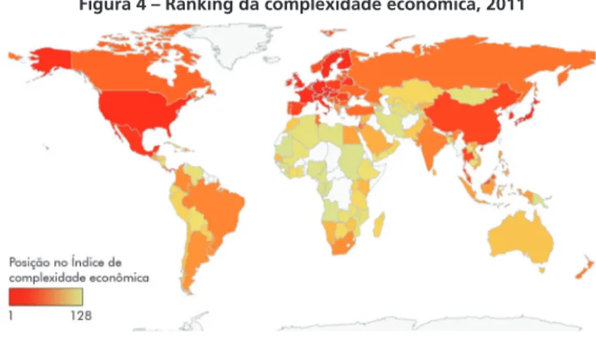 Figura 4 – Ranking da complexidade econômica, 2011