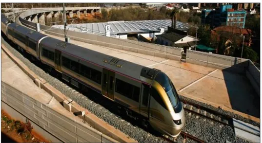 Figura 4 - Fundamentos dos transportes públicos propostos pelo IPGUL (2015) Fonte: IPGUL (2015) – ligação ferroviária expresse em Johannesburg.