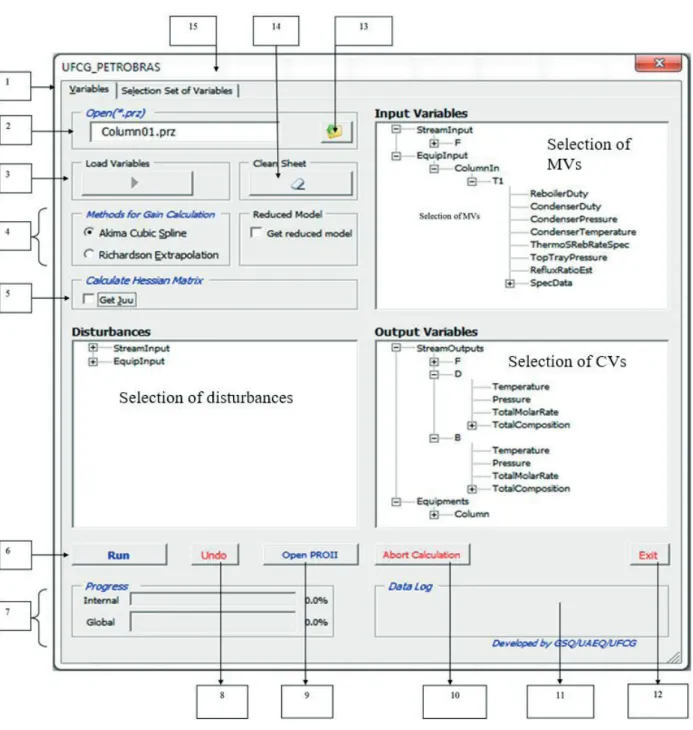 Figure 5.  Features of the graphical interface used to configure a given case.