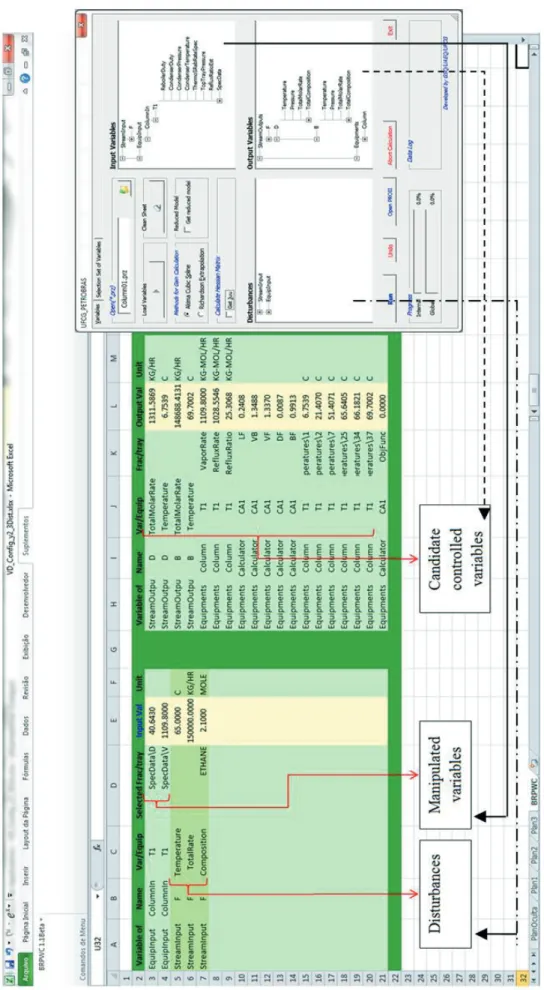 Figure 7. Worksheet displaying the selection of manipulated and controlled variables, and disturbances.