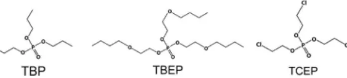 Figure 1: Molecular structure of organophosphorus  esters TBP, TBEP and TCEP.