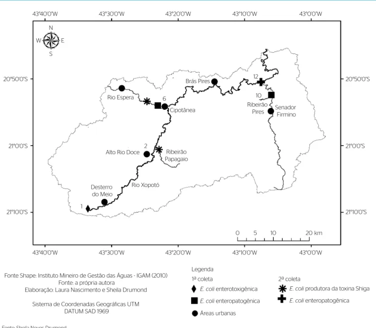 Figura 4 – Localização de Escherichia coli diarreiogênica na bacia hidrográfica em 2015.