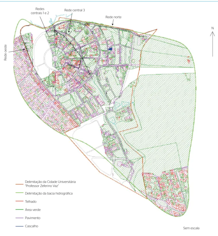 Figura 1 – Mapa de tipos de cobertura do terreno na área de estudo.