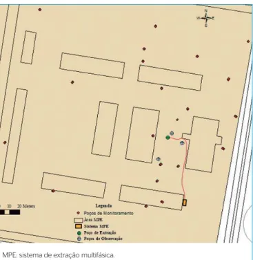 Figura 4 – Localização dos poços de monitoramento, extração e observação  instalados na área de remediação com sistema de extração multifásica.