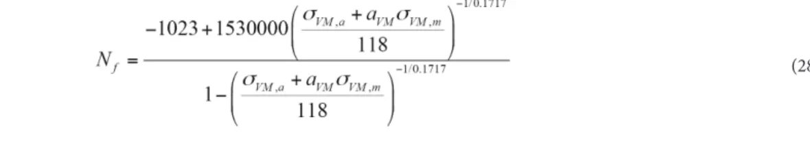 Figure 8. Delay of fatigue crack growth versus crack inclination angle for three values of the radius of the stop-hole.