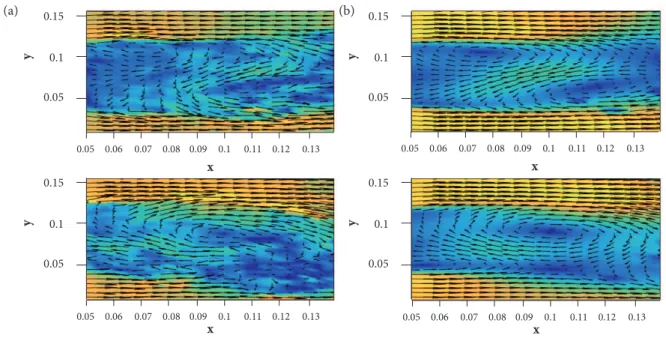 Figure 7. Snapshot (a) and reconstruction (b) using the first four POD modes.