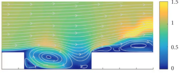 Figure 4. Velocity magnitude and streamlines of the unsteady flow at an arbitrary time.