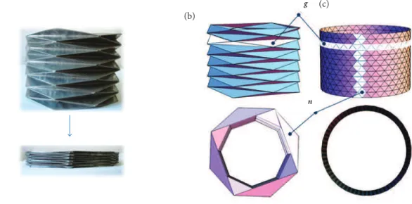 Figure 1 shows two cases of the approximation (triangulation) of the cylindrical thin metal shell surface with height H and  ratio H/R = 2 to the cylindrical polyhedron surface, which represents a variant of the known “origami folding”