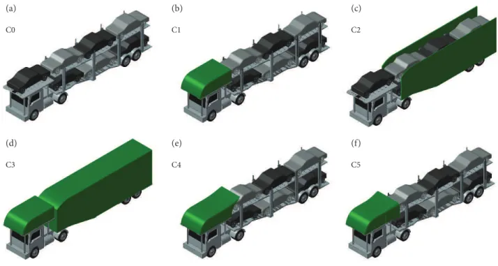Figure 4 shows the lateral and front views of the domain. The length from the rear of the trailer to the outlet was defined  by a convergence study
