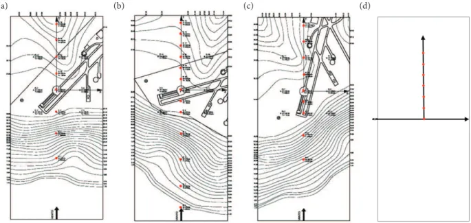 Figure 6. Models built on reduced scale (1/400) of ALC for the three directions of wind incidence: 