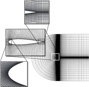 Figure 3. Computational region.