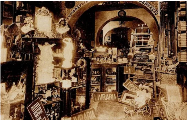Figura 19 – Interior da Papelaria Silva, de Alfredo Silva &amp; Cª, publicado no Álbum de Belém do Pará de 1902
