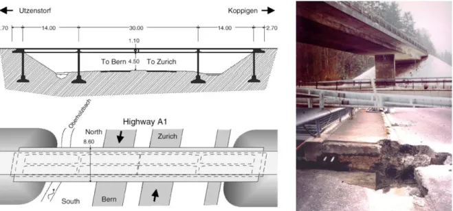 Figure 9 – Z-24 Bridge scheme (left) and picture (top right), as well as a damage scenario introduced by anchor head failure (bottom right).
