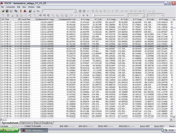 Figura 3. 13 - Aspecto da tela de entrada de dados no software PSCSV. 