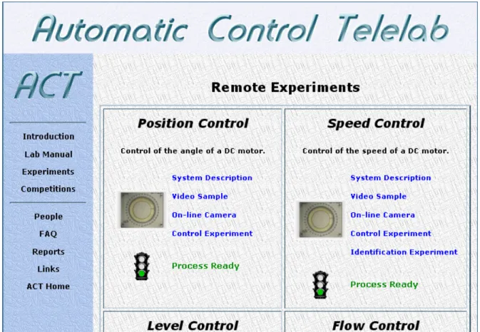 Figura 12 Automatic Control Telelab     Fonte: (ACT, 2009). 