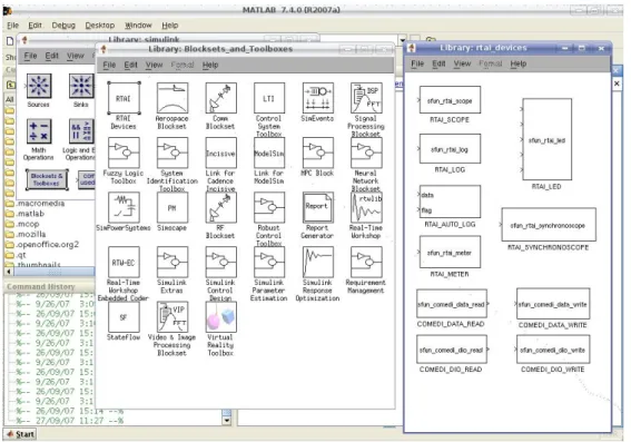 Figura 20 Integração Matlab/Simulink e RTAI 