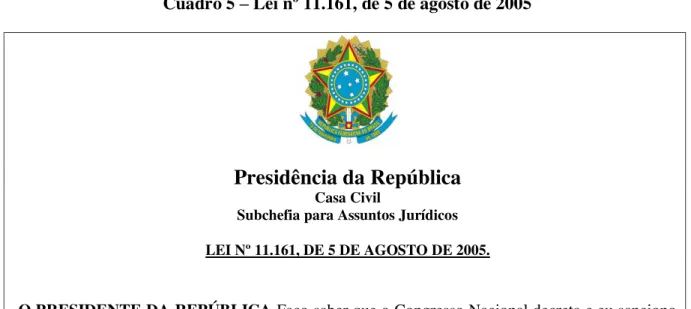 Cuadro 5  –  Lei nº 11.161, de 5 de agosto de 2005 