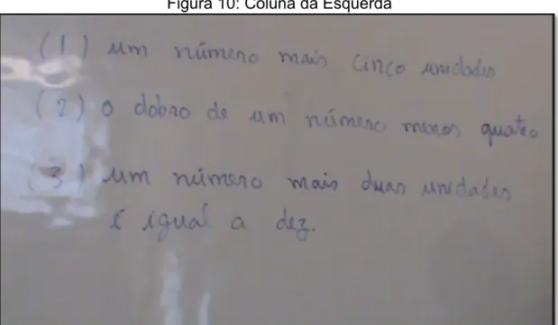 Figura 10: Coluna da Esquerda 