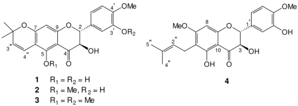 Figure 1. Structures of the new dihydroflavonols isolated from leaves of the Derris urucu: urucuol  A (1), urucuol B (2), urucuol C (3) and urucuol D (4)