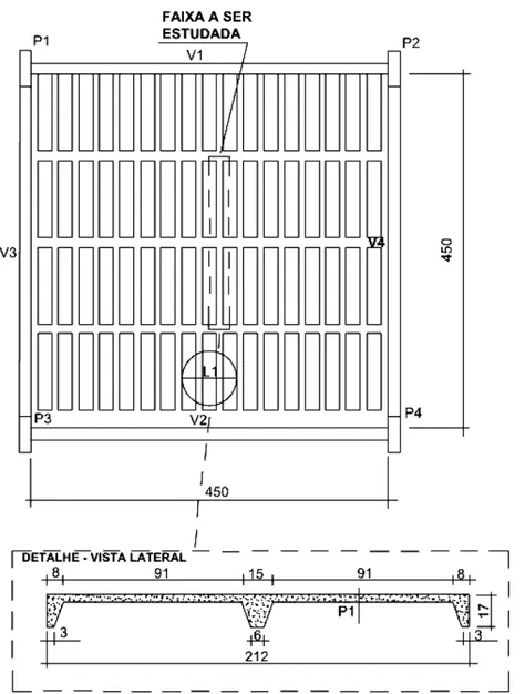 Figura 2.21  – Laje do modelo I em planta e vista lateral da faixa central a ser estudada (TEIXEIRA, 2012)