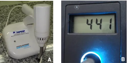 Figura 11 - A)  Aparelho  fotoativador  de  luz  halógena.    B)  Radiômetro  para  medir  a  irradiância do aparelho fotoativador
