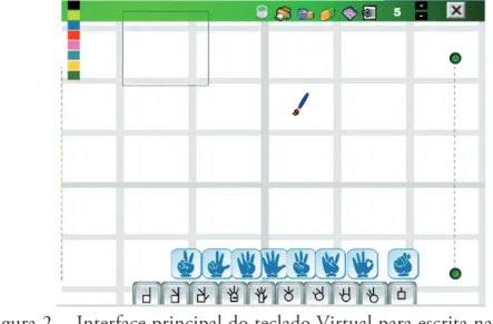 Figura 2 -  Interface principal do teclado Virtual para escrita na Língua  de Sinais