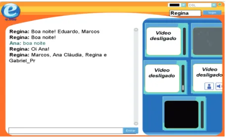 Figura 4 - Interface do software EVOc