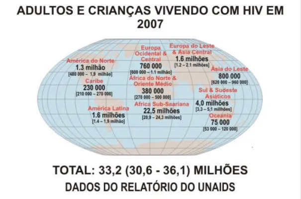 Figura 1 - Distribuição mundial da infecção pelo HIV.  