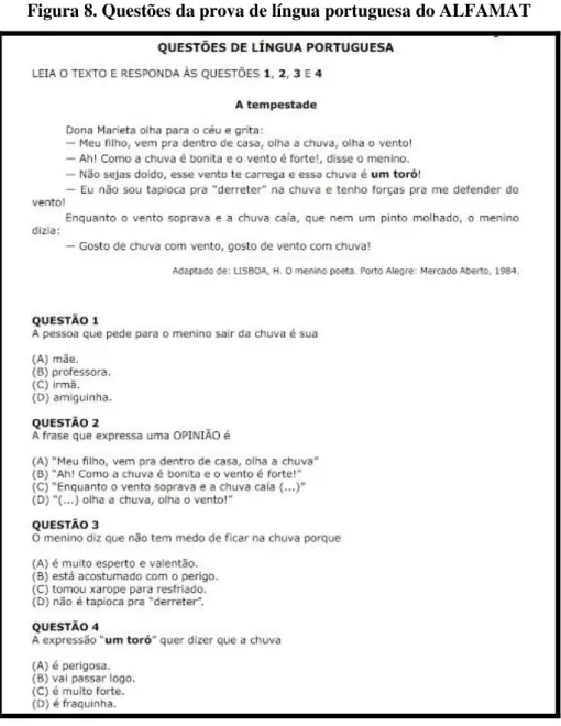 Figura 8. Questões da prova de língua portuguesa do ALFAMAT 