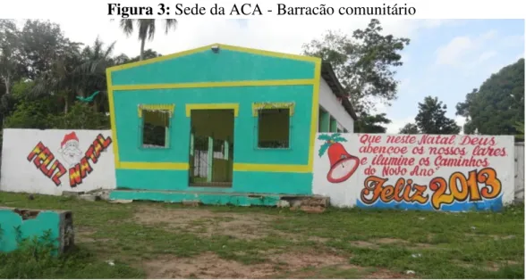 Figura 3: Sede da ACA - Barracão comunitário 