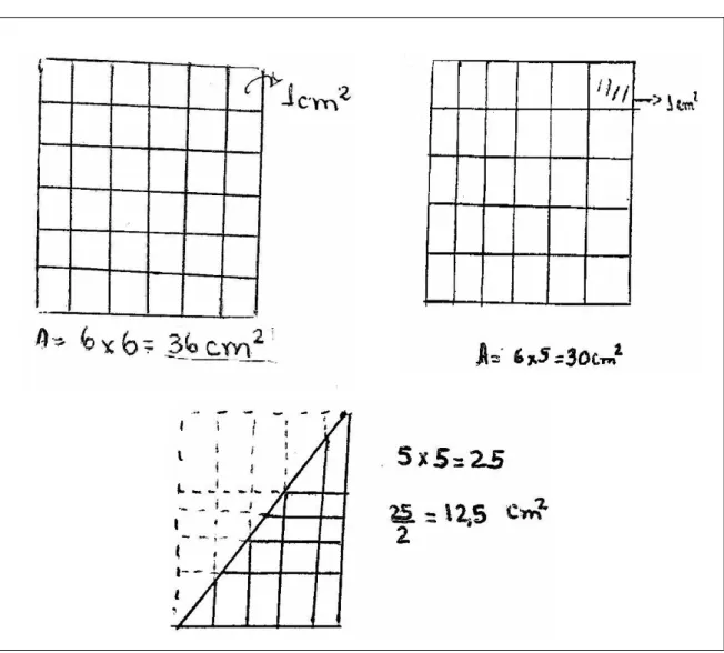 Figura 6: Cálculo de áreas a partir da unidade padrão  Fonte: Construção dos alunos, 2006 