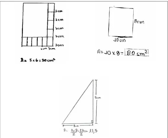 Figura 7: Generalização gradual do cálculo de áreas  Fonte: Construção dos alunos, 2006 