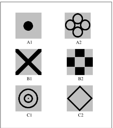Figura 4. Conjuntos de estímulos A, B e C apresentados aos participantes na matriz 3 x  3