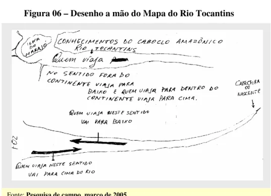 Figura 06 – Desenho a mão do Mapa do Rio Tocantins 