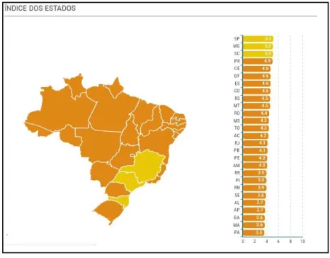 Figura 4- Índice dos Estados  Fonte:  http://www.ioeb.org.br/perfil/pa