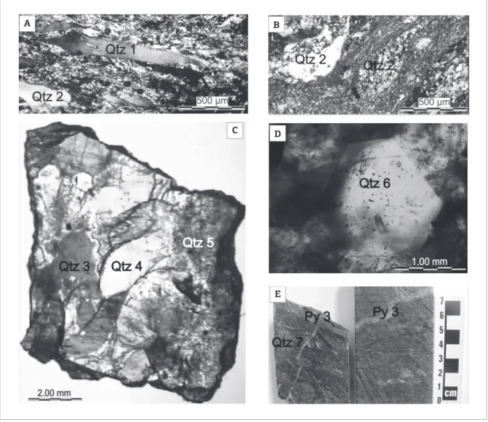 Figura 3. Gerações de quartzo do depósito Ouro Roxo. (A) Quartzo1 estirado, primeira geração (magmática)