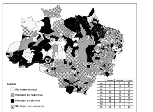 Figura 1 - Dispersão espacial dos municípios de acordo com a melhora ou piora das classes de renda.