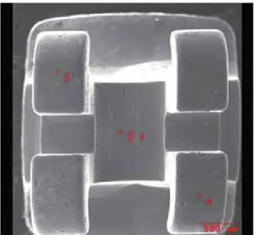 Table 2 - Criteria for qualitative evaluation of metallic bracket slot surface.