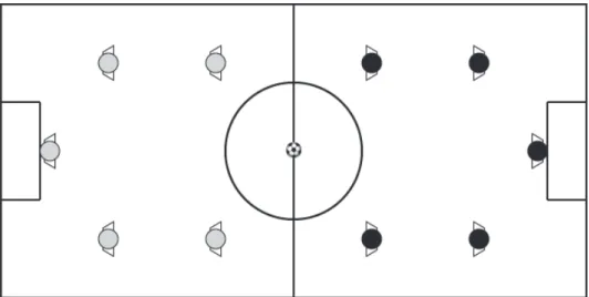 Figure 4.1. Kick-off positions (players are shown at increased scale for clarity)