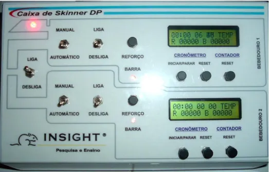 Figura 6: Caixa de Controle dos Bebedouros da “Insight Equipamentos”. Inclui: Cronômetro e contador de  respostas e controle (manual/ automático e liga/ desliga) para cada bebedouro ( 1 e 2)
