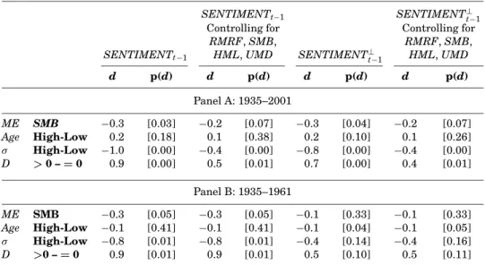 Table VI