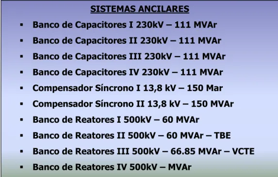 Tabela 1. Sistema de transmissão Eletronorte da SE Vila do Conde 