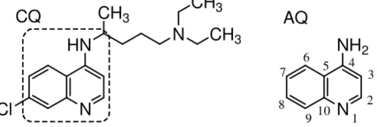 Figura 8 - Estrutura e numeração cloroquina e 4-amino-quinolina. 