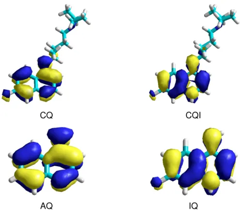 Figura 10 - HOMO da cloroquina (CQ) e 4-amino-quinolina (4AQ) e seus tautômeros. 