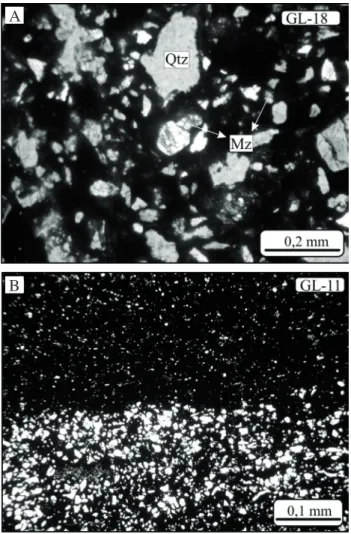Tabela  2  –  Composição  química  de  amostras  de  ironstone  não  oolítico  da  Formação  Pimenteiras  (região de Colinas do Tocantins)
