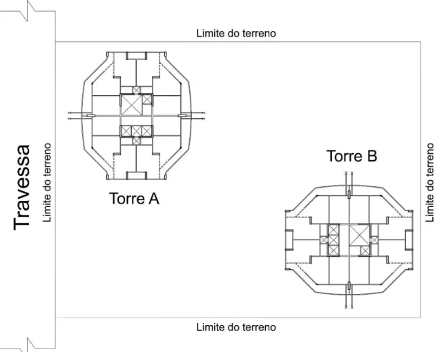 Figura 3.1 - Disposição dos edifícios no terreno do residencial, vista da planta de forma do forro